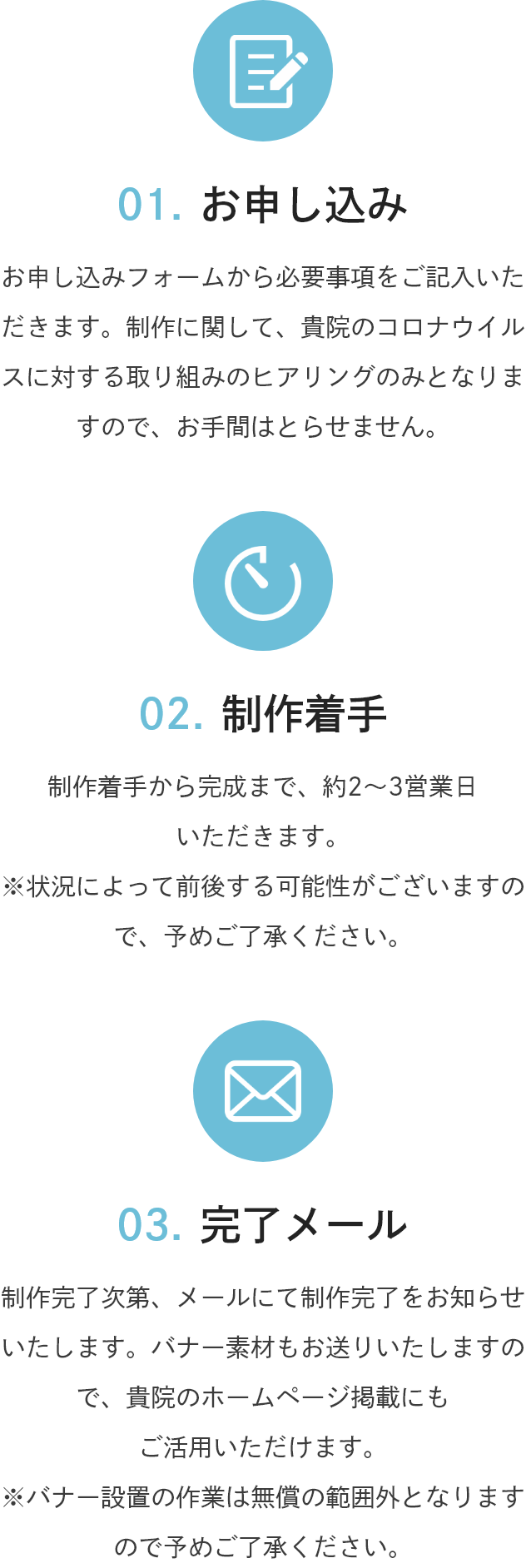 流れ
